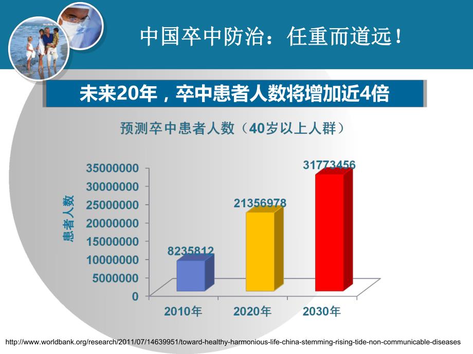 代建峰急性脑梗死静脉溶栓流程.ppt_第3页