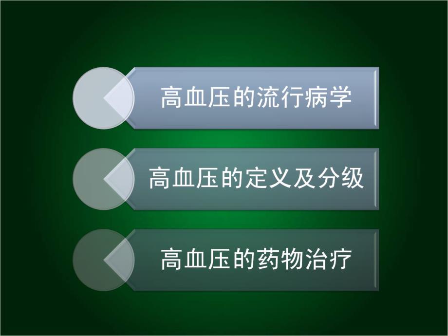 高血压指南及降压药物治疗.ppt_第3页