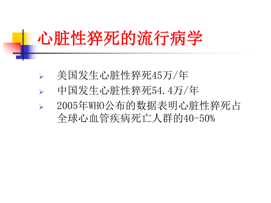 冠心病心脏性猝死 危险因素及预防.ppt_第2页