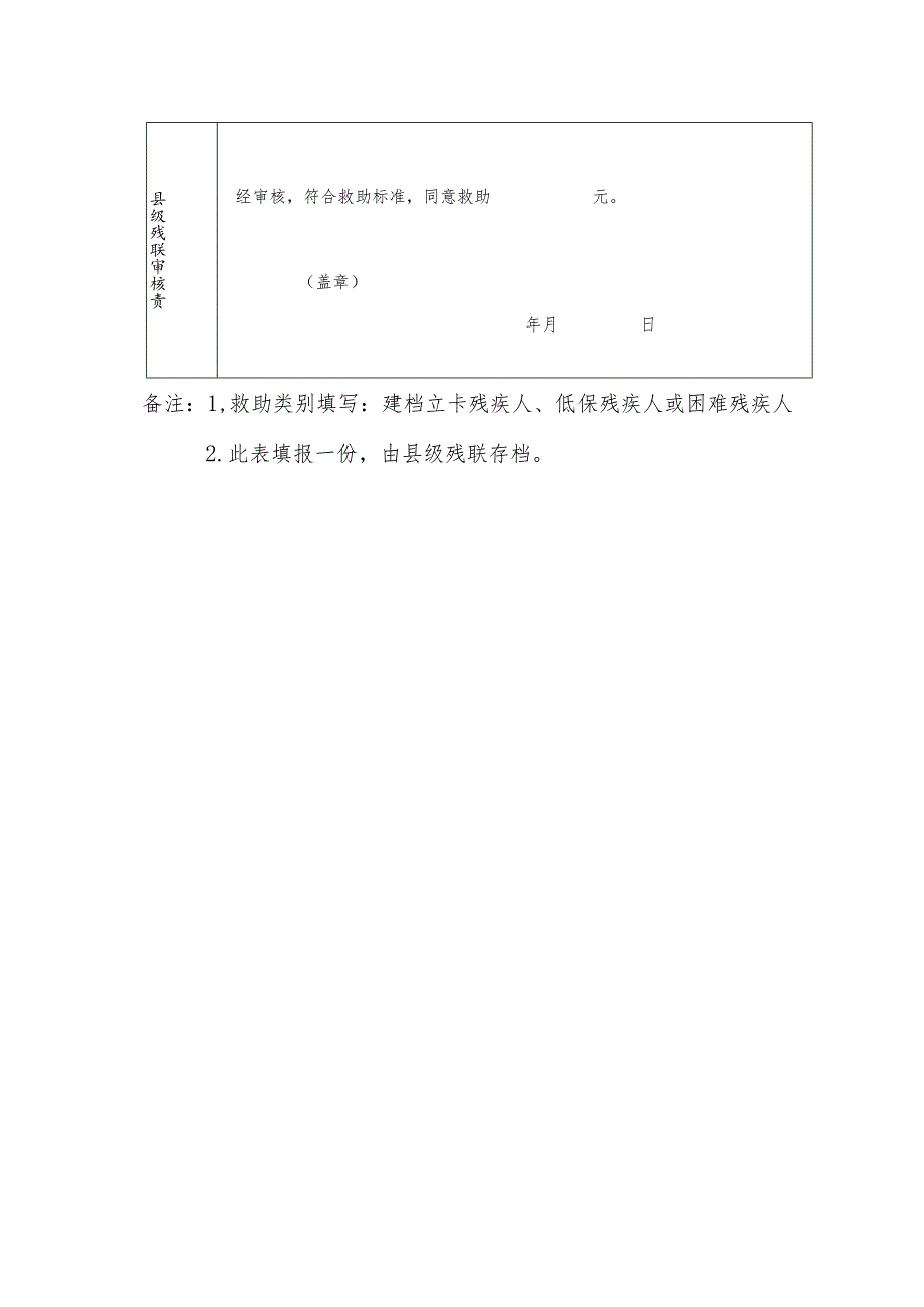 烟台市困难残疾人大病救助申请表.docx_第2页