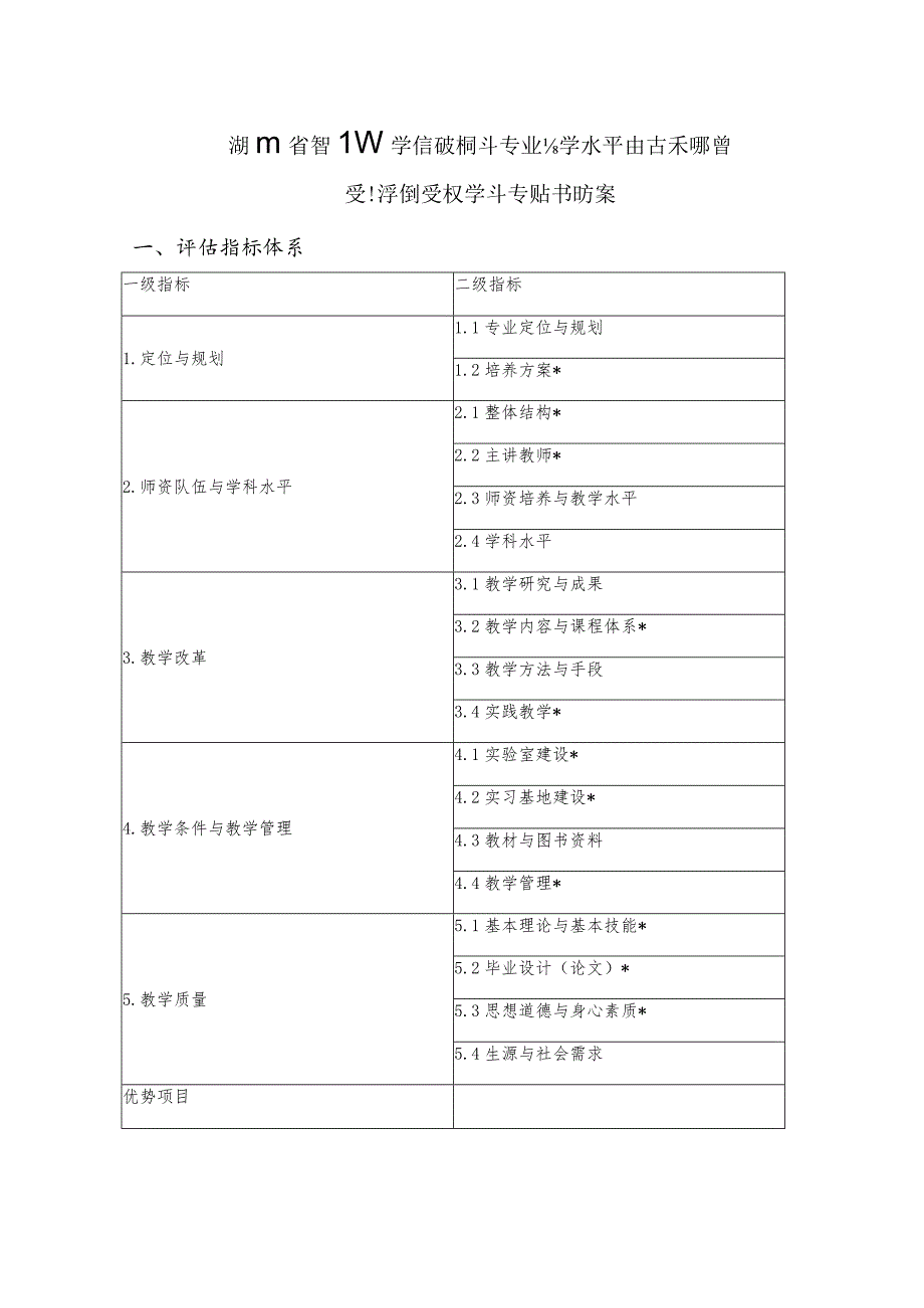 湖南省普通高等学校新设本科专业办学水平评估和新增学士学位授权学科专业评估方案评估指标体系.docx_第1页