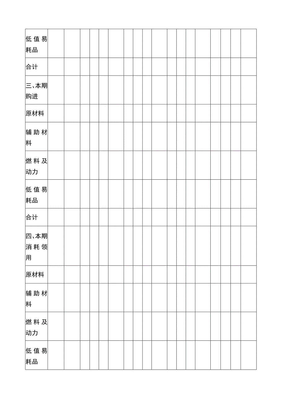 存货及采购预算表.docx_第2页