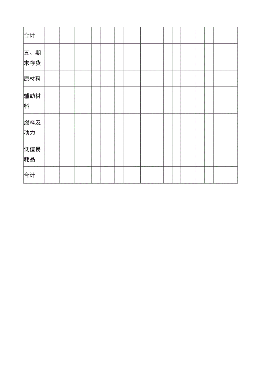 存货及采购预算表.docx_第3页