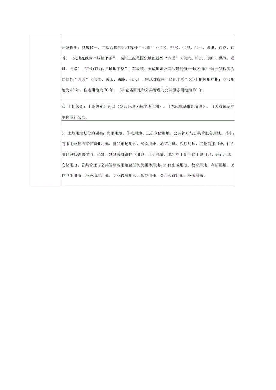 陇县城镇基准地价021年.docx_第2页