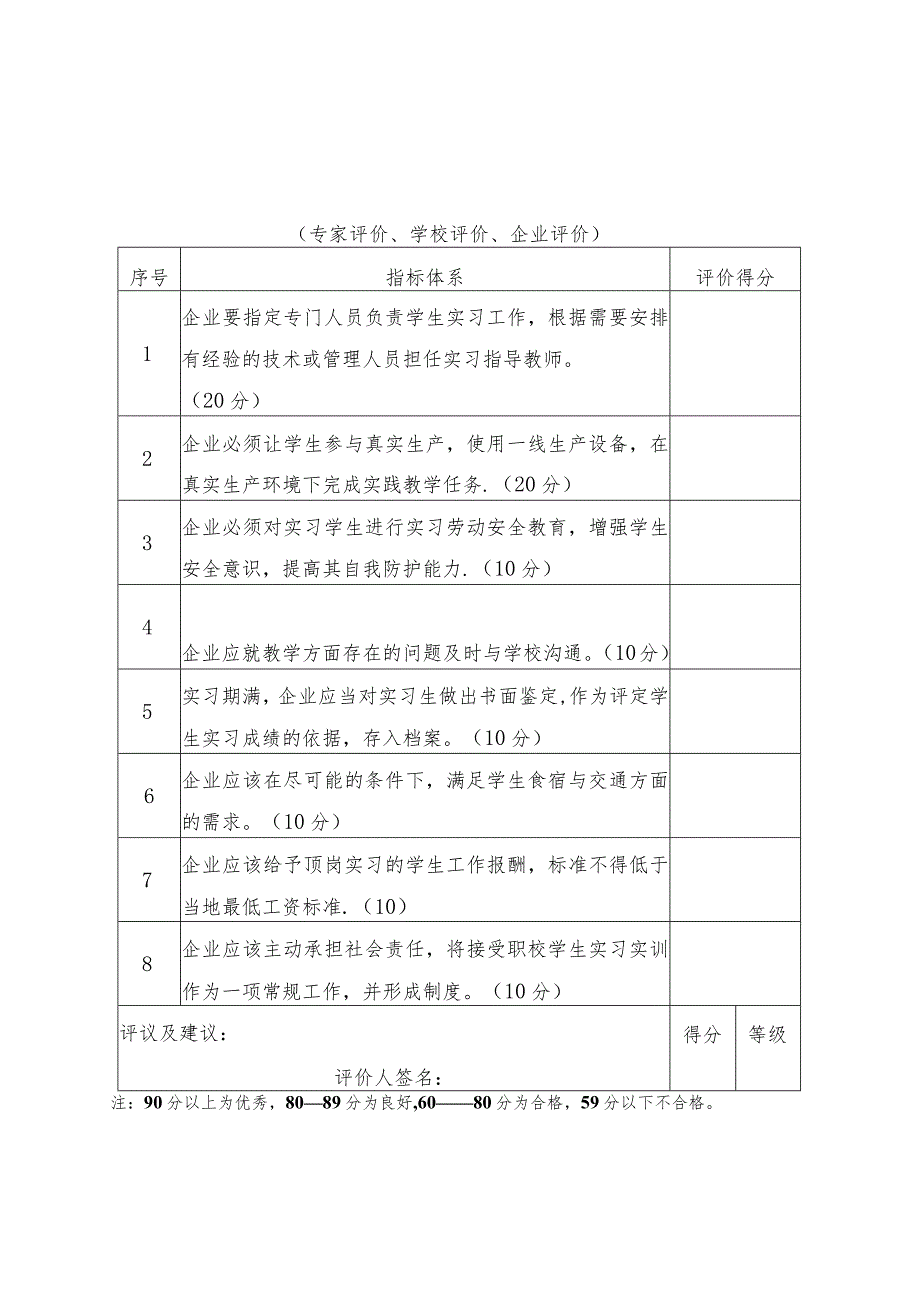 企业教学质量评价表.docx_第1页