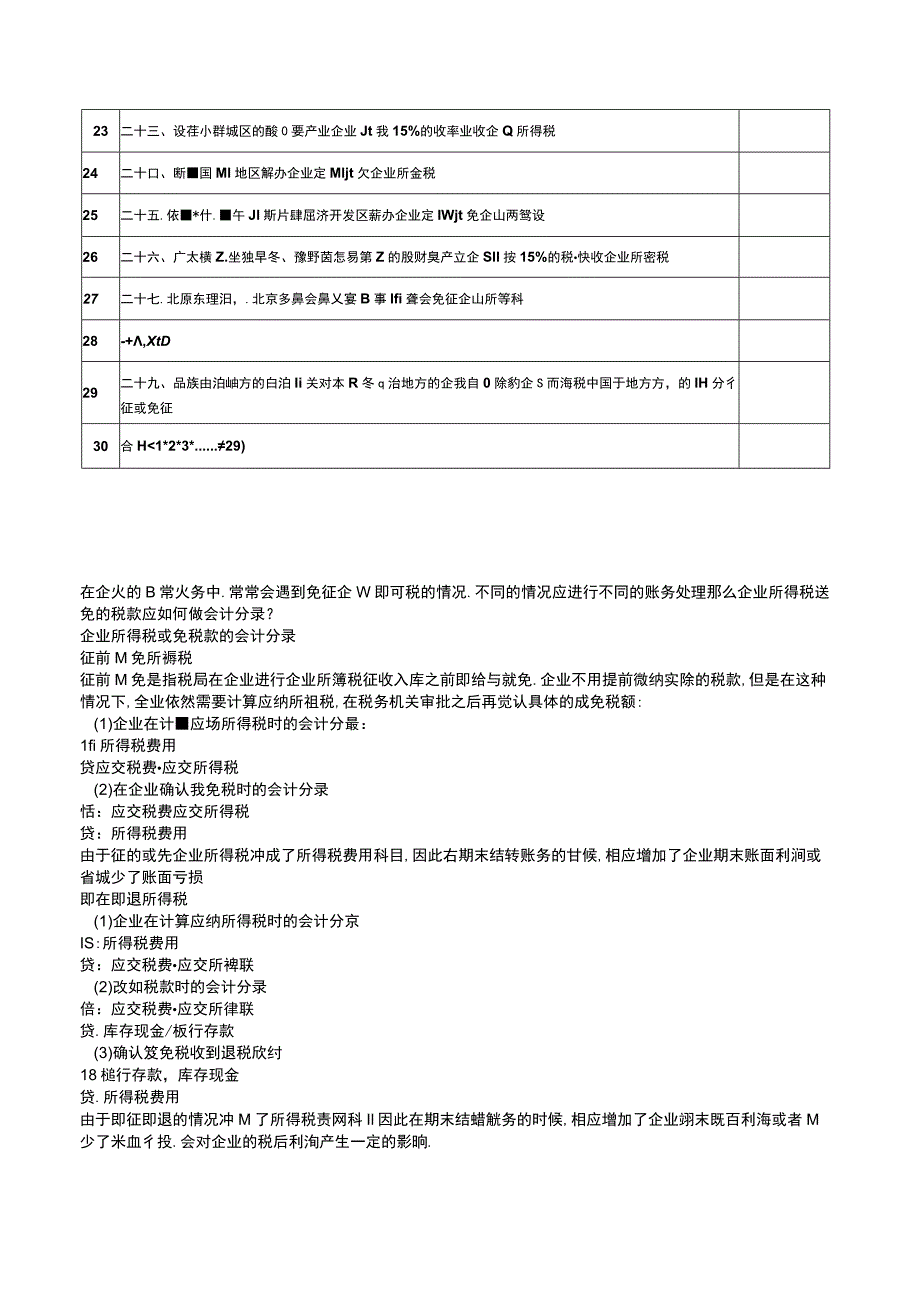 减免所得税优惠明细表.docx_第2页