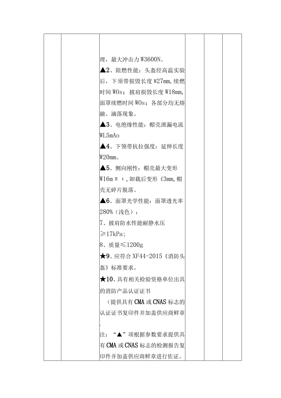 采购需求一购置清单及技术参数要求.docx_第3页