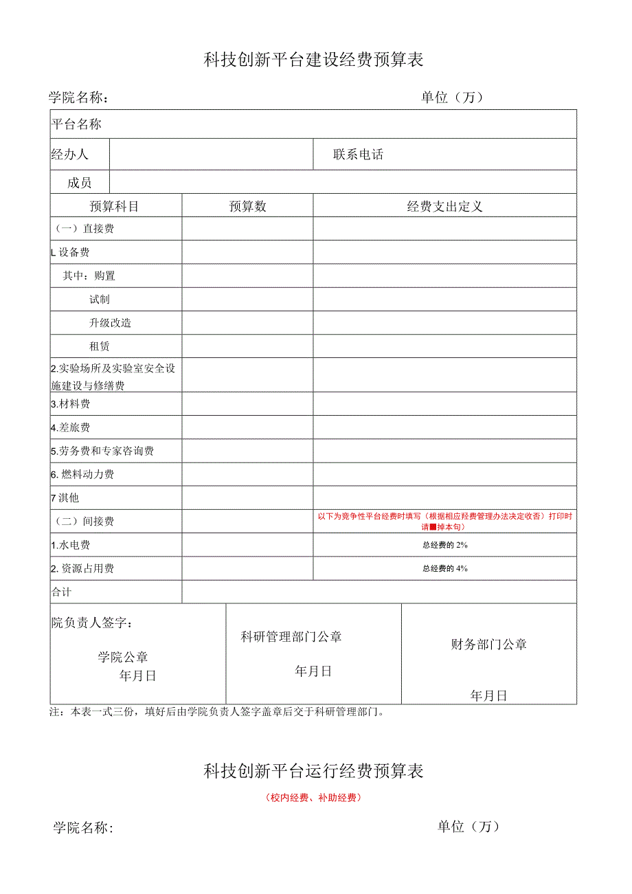 科技创新平台建设经费预算表学院名称单位万.docx_第1页