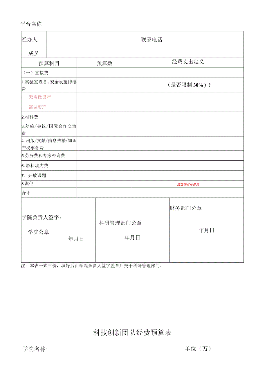 科技创新平台建设经费预算表学院名称单位万.docx_第2页