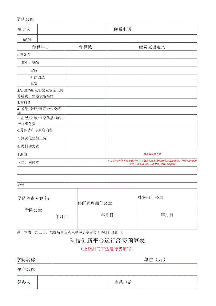 科技创新平台建设经费预算表学院名称单位万.docx_第3页