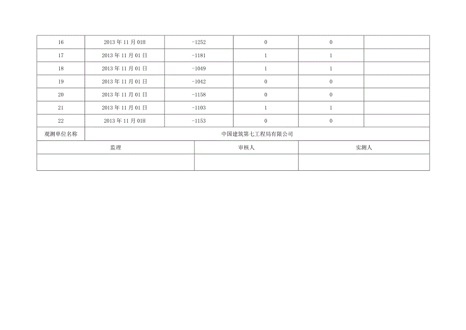 工程技术类经典参考文献-参考模板 (96).docx_第2页