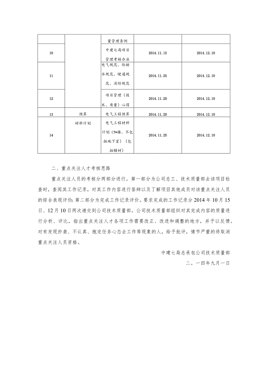 重点关注人才培养方案（2014.8）模板1.docx_第2页