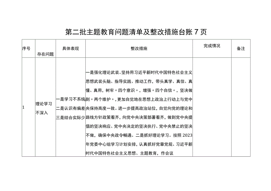 第二批主题教育清单及整改措施情况台账（查摆、存在问题）20231027.docx_第1页