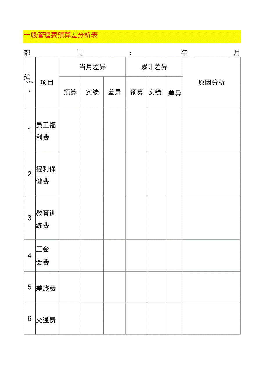 一般管理费预算差分析表.docx_第1页