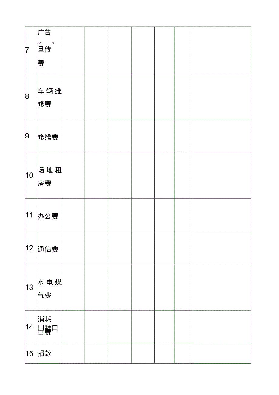 一般管理费预算差分析表.docx_第2页