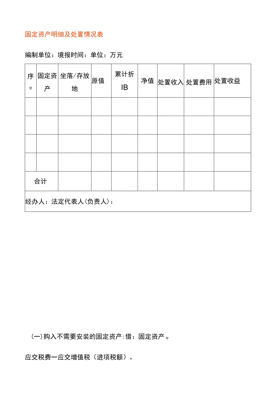 固定资产明细及处置情况表.docx_第1页