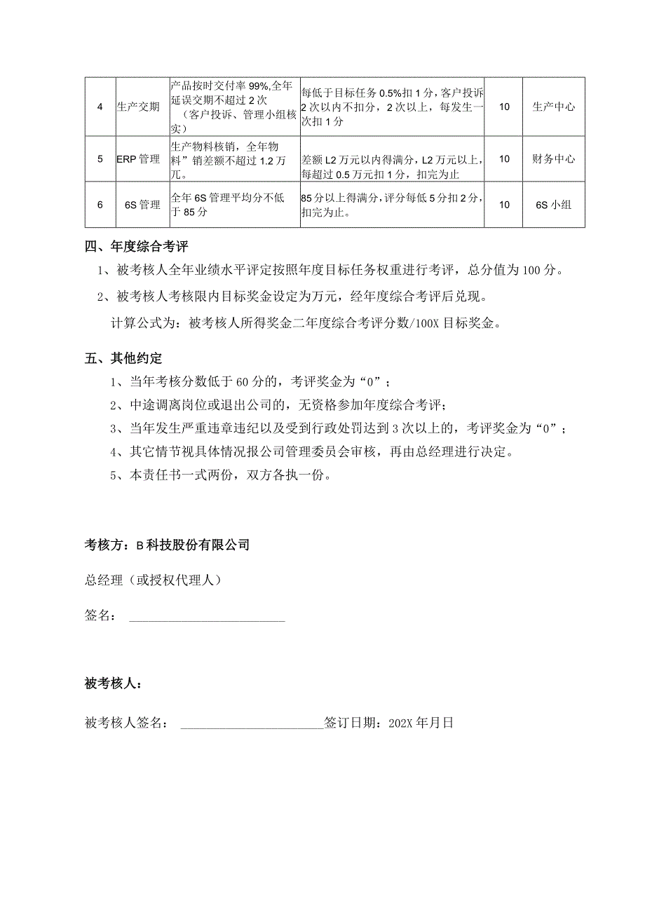 产品部部长年度目标责任书.docx_第2页