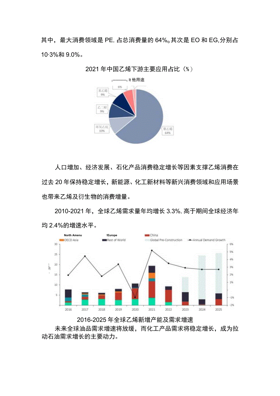 乙烯生产工艺及国内外乙烯产业格局分析.docx_第3页