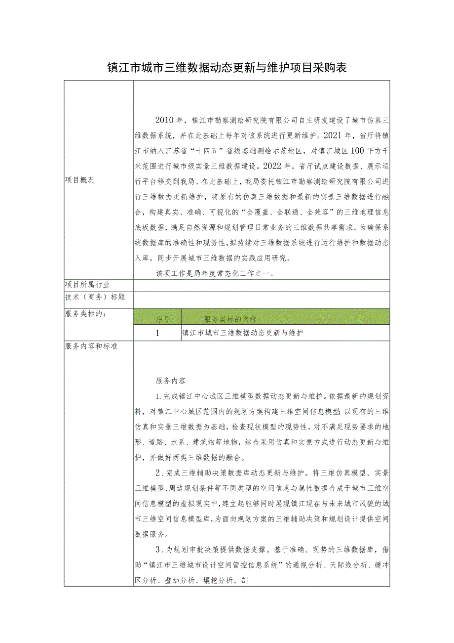 镇江市城市三维数据动态更新与维护项目采购表.docx_第1页