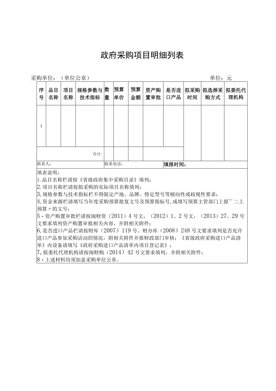 省直预算主管部门政府采购项目审核表.docx_第2页