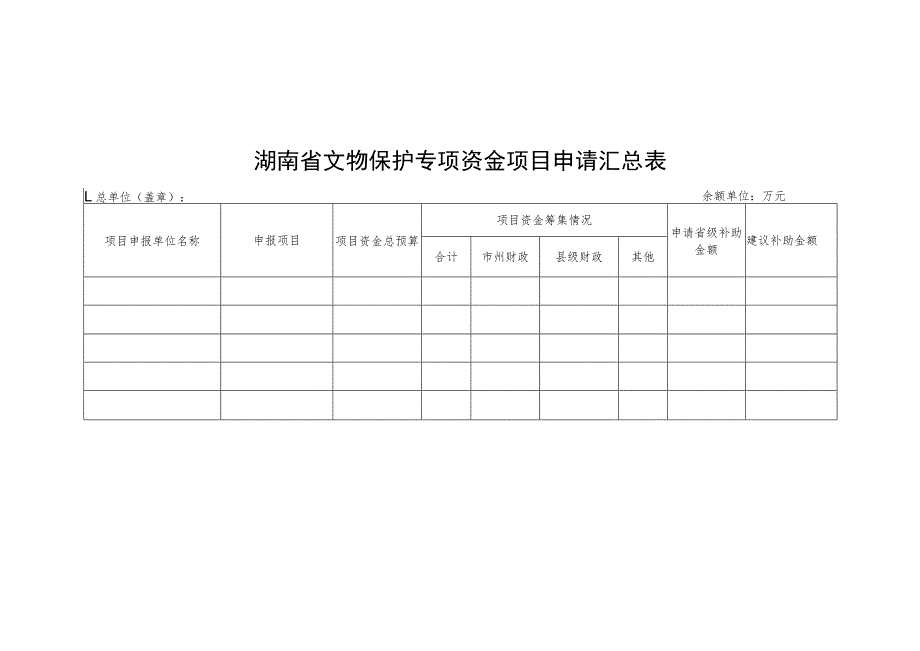 湖南省文物保护专项资金项目申请表.docx_第2页