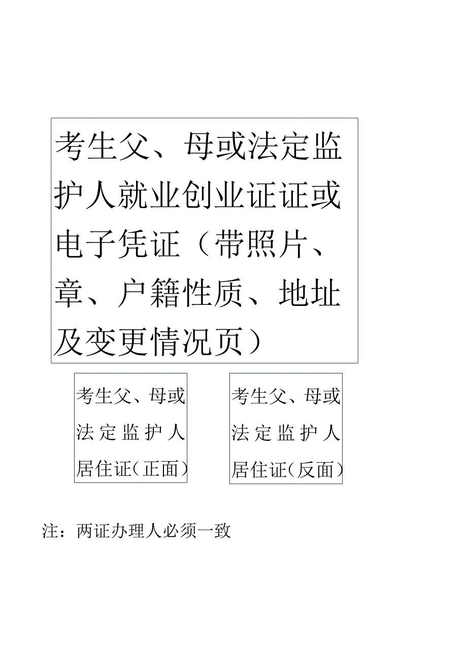 2024年廊坊市普通高校招生随迁子女报名考生资格审查表.docx_第3页