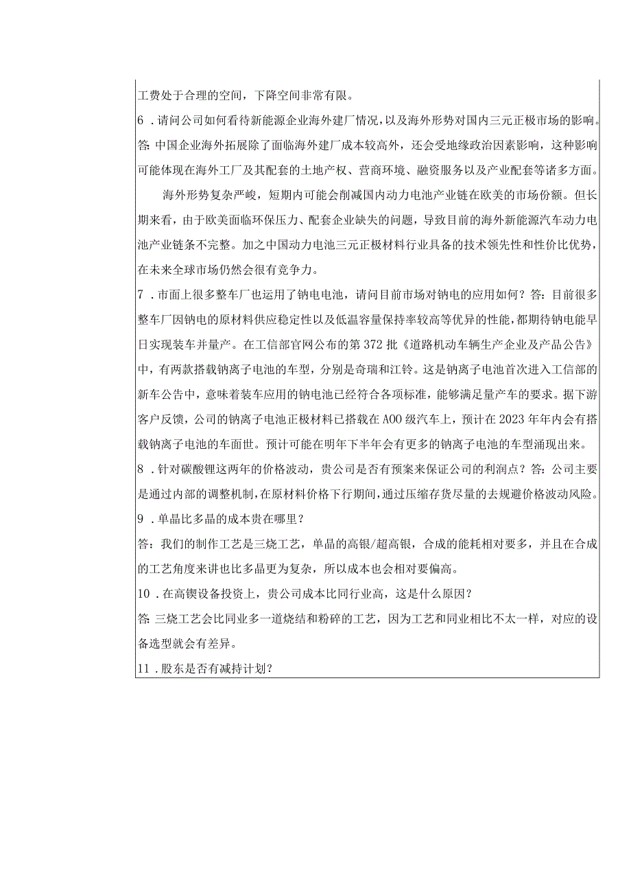 贵州振华新材料股份有限公司投资者关系活动记录表.docx_第2页