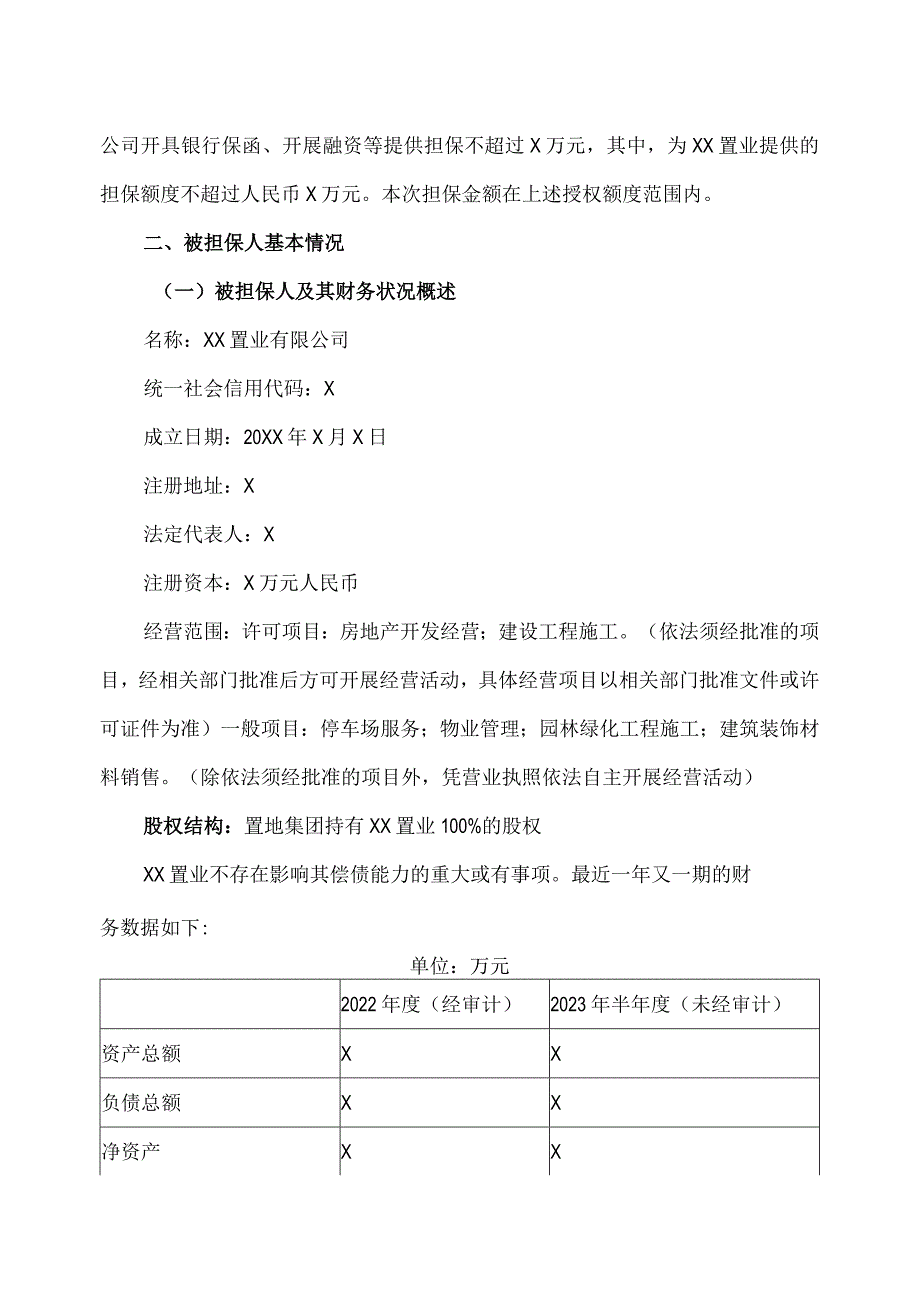 XX城投控股股份有限公司关于子公司置地集团为下属公司提供担保的进展公告.docx_第2页