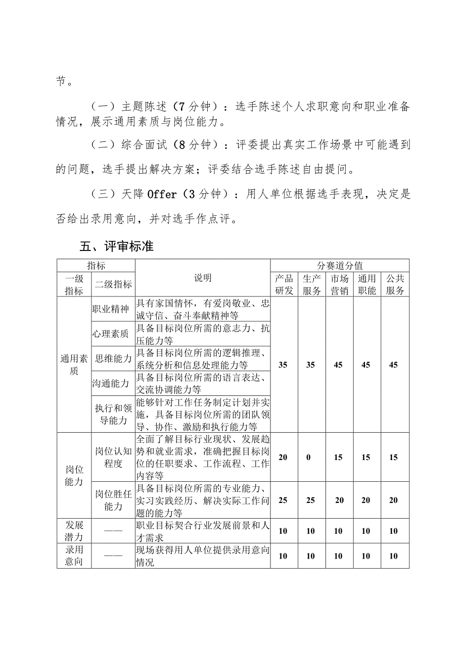 大学生职业规划大赛就业赛道方案.docx_第2页