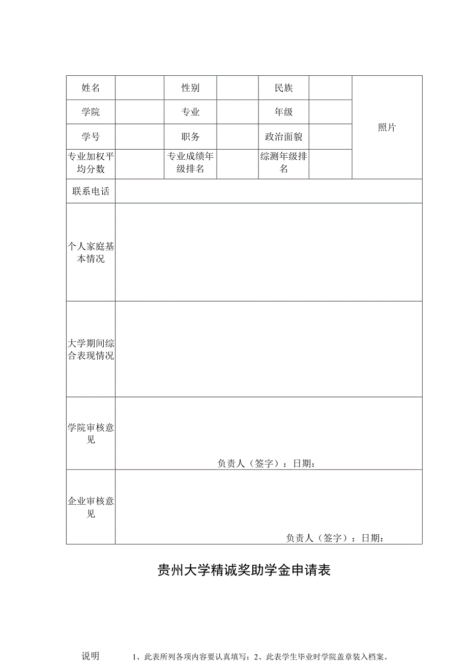 贵州大学精诚奖助学金申请表.docx_第1页