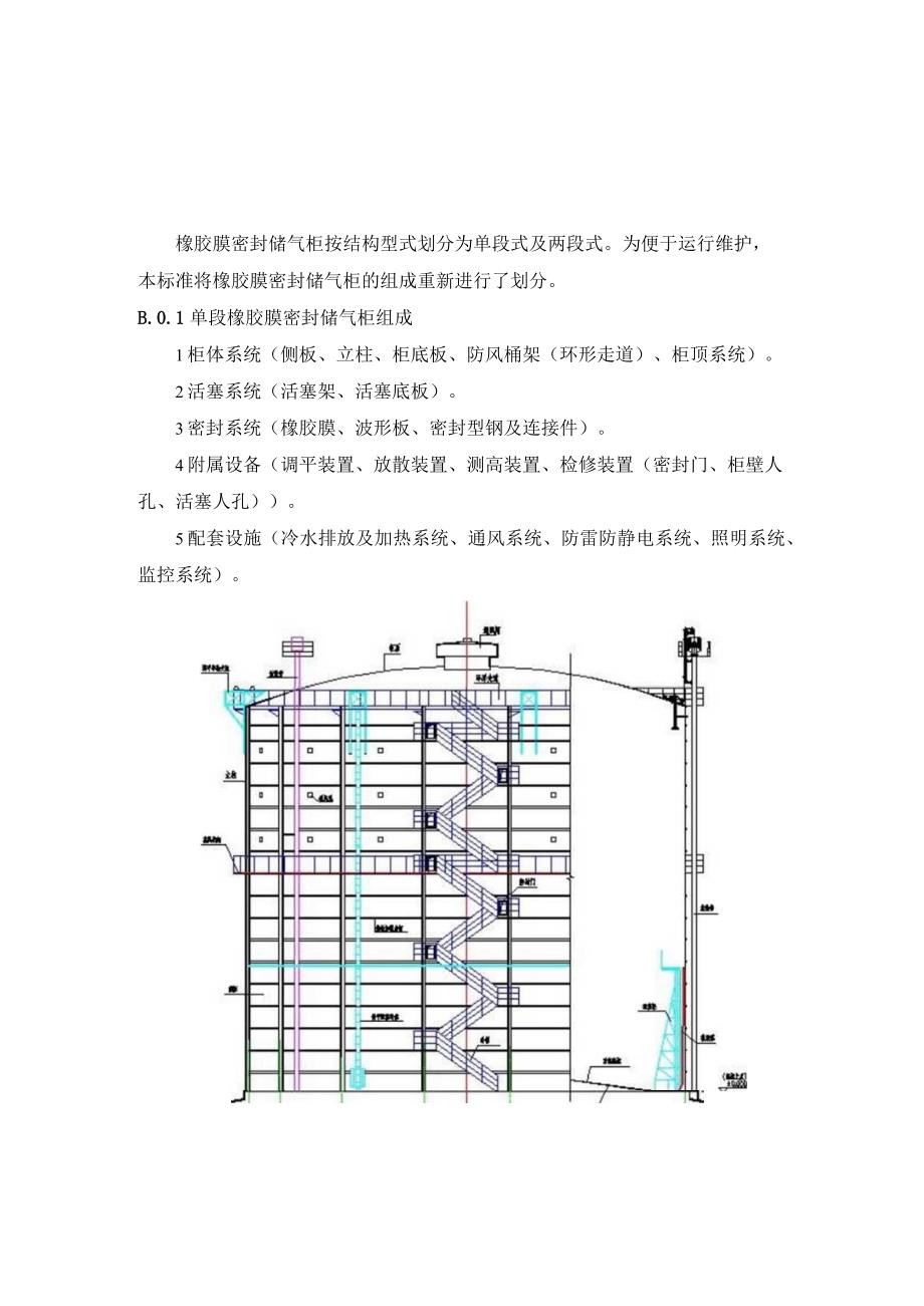 橡胶膜密封储气柜的类别、组成、常用维修方案、防腐方案.docx_第2页