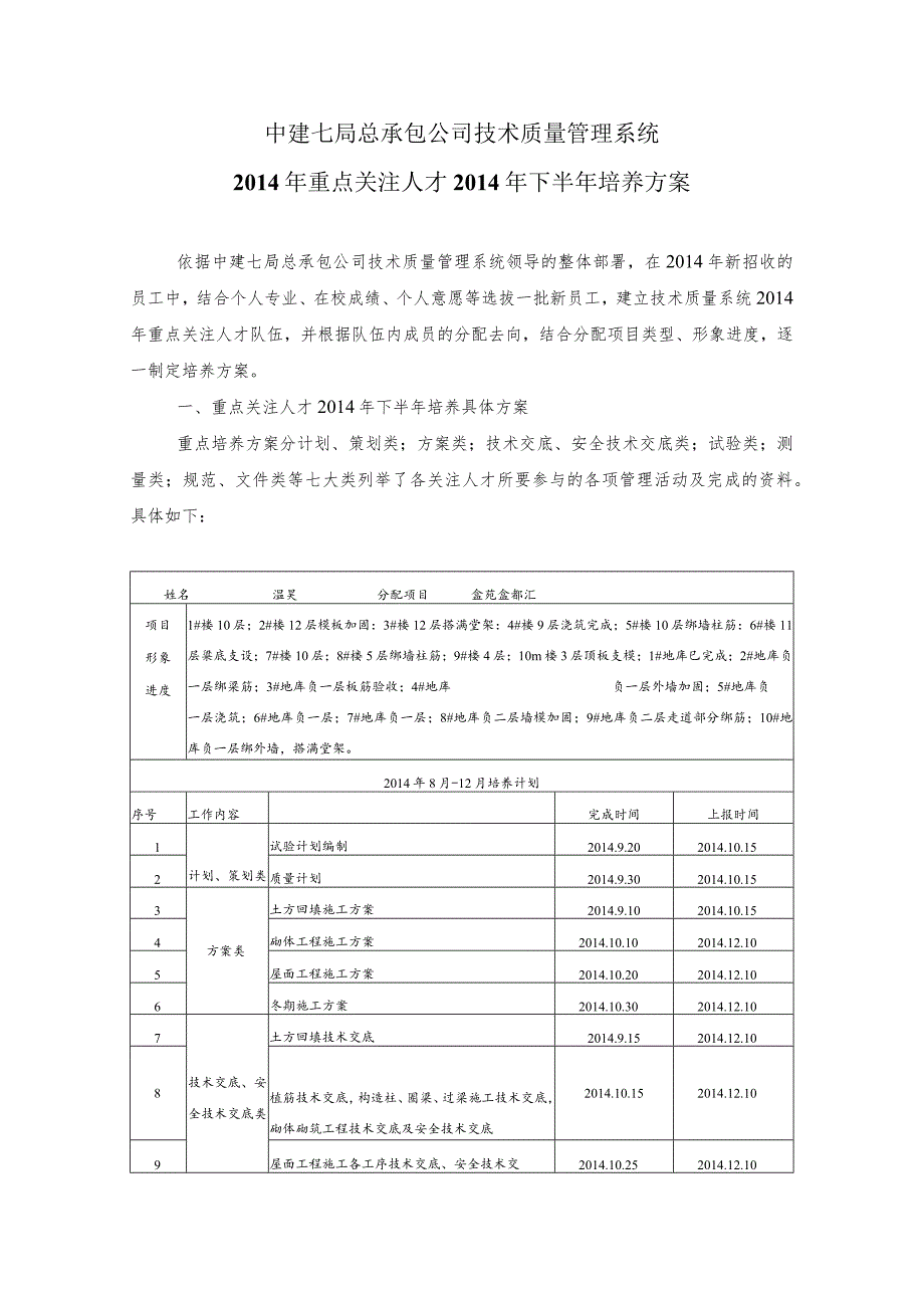 重点关注人才培养方案（2014.8）模板2.docx_第1页