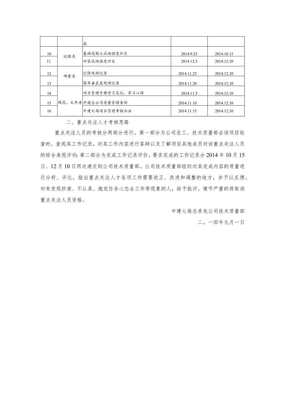 重点关注人才培养方案（2014.8）模板2.docx_第2页