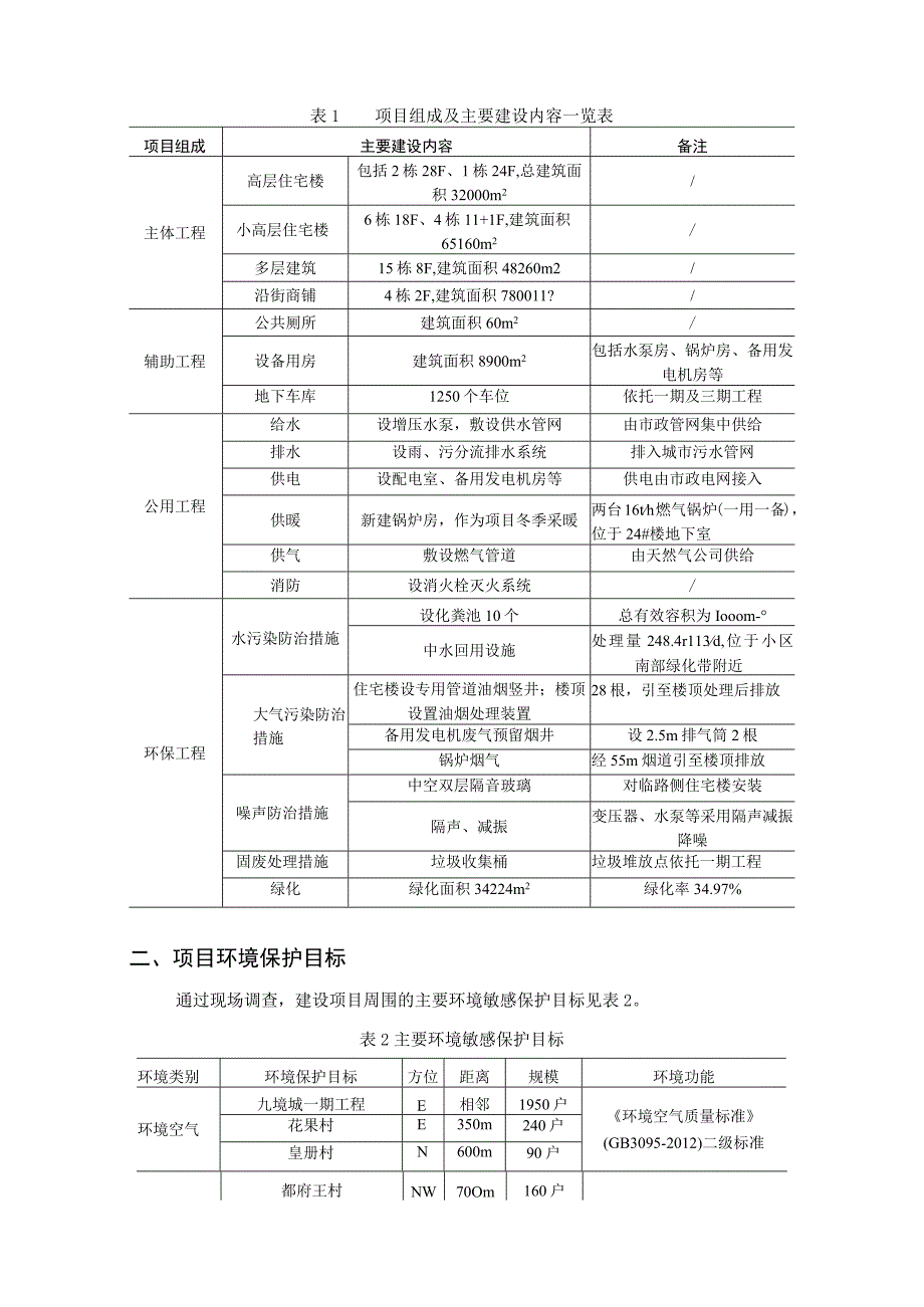 西安盛和源房地产开发有限公司九境城住宅小区二期建设项目环境影响报告书.docx_第3页