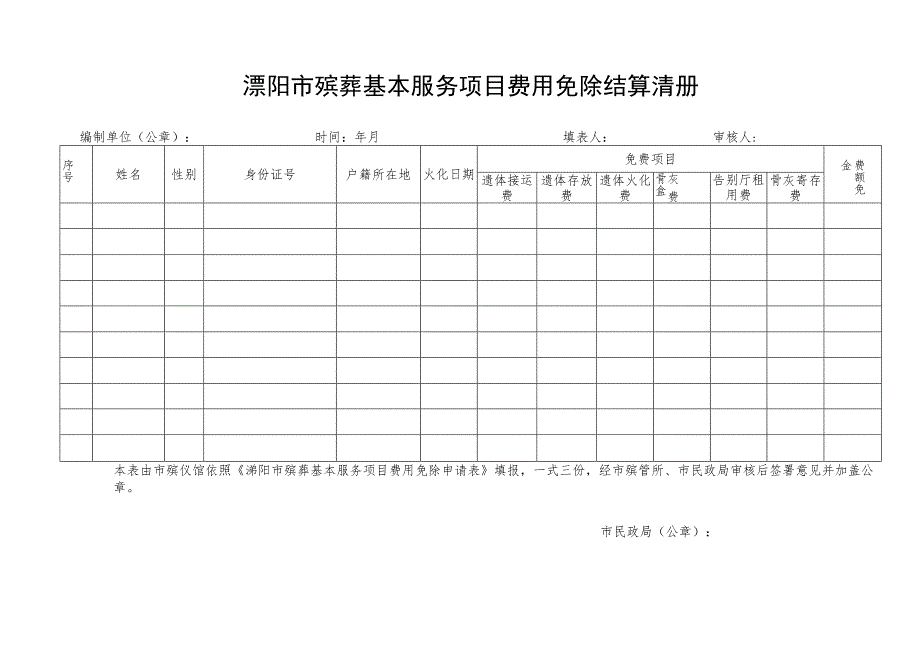 溧阳市殡葬基本服务项目费用免除申请表.docx_第2页