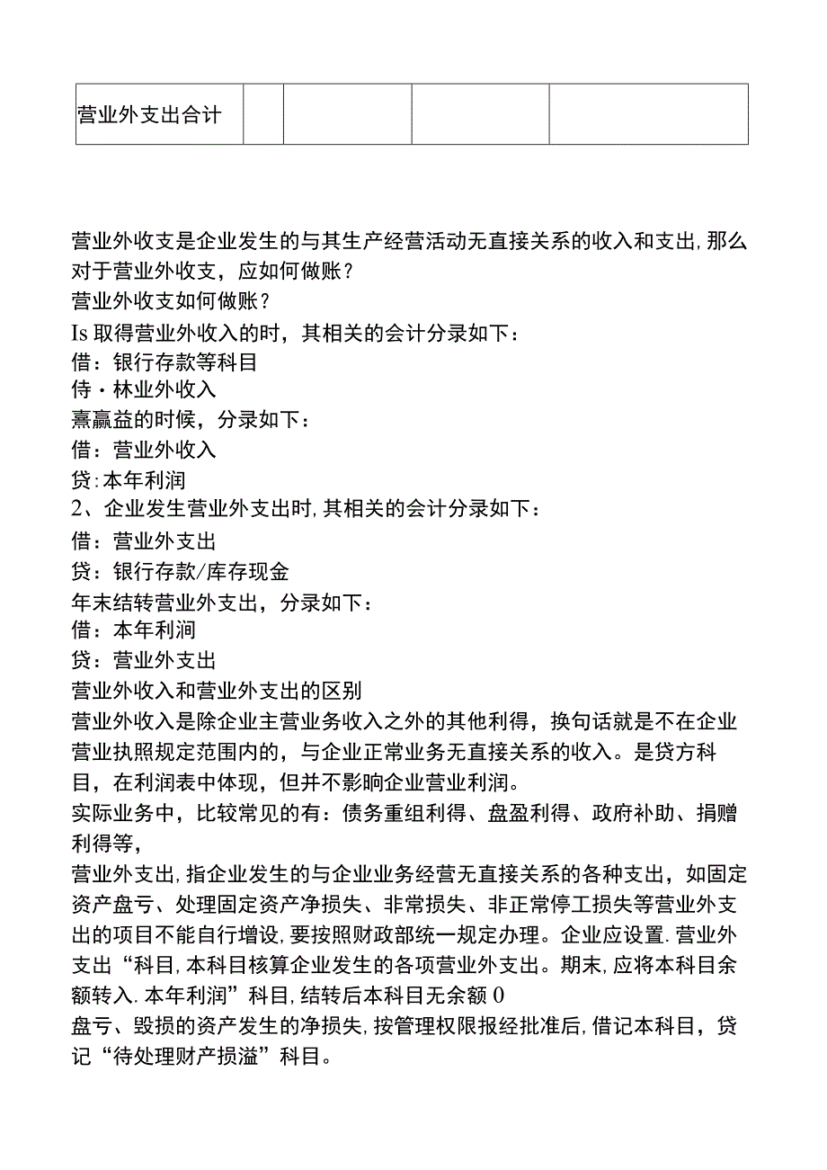 营业外收支明细表.docx_第2页