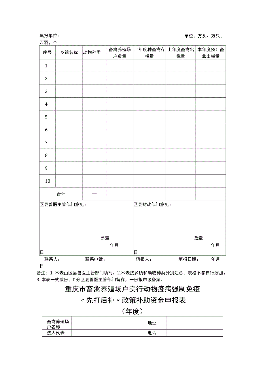 重庆市畜禽养殖场户实行动物疫病强制免疫“先打后补”政策申请表.docx_第3页