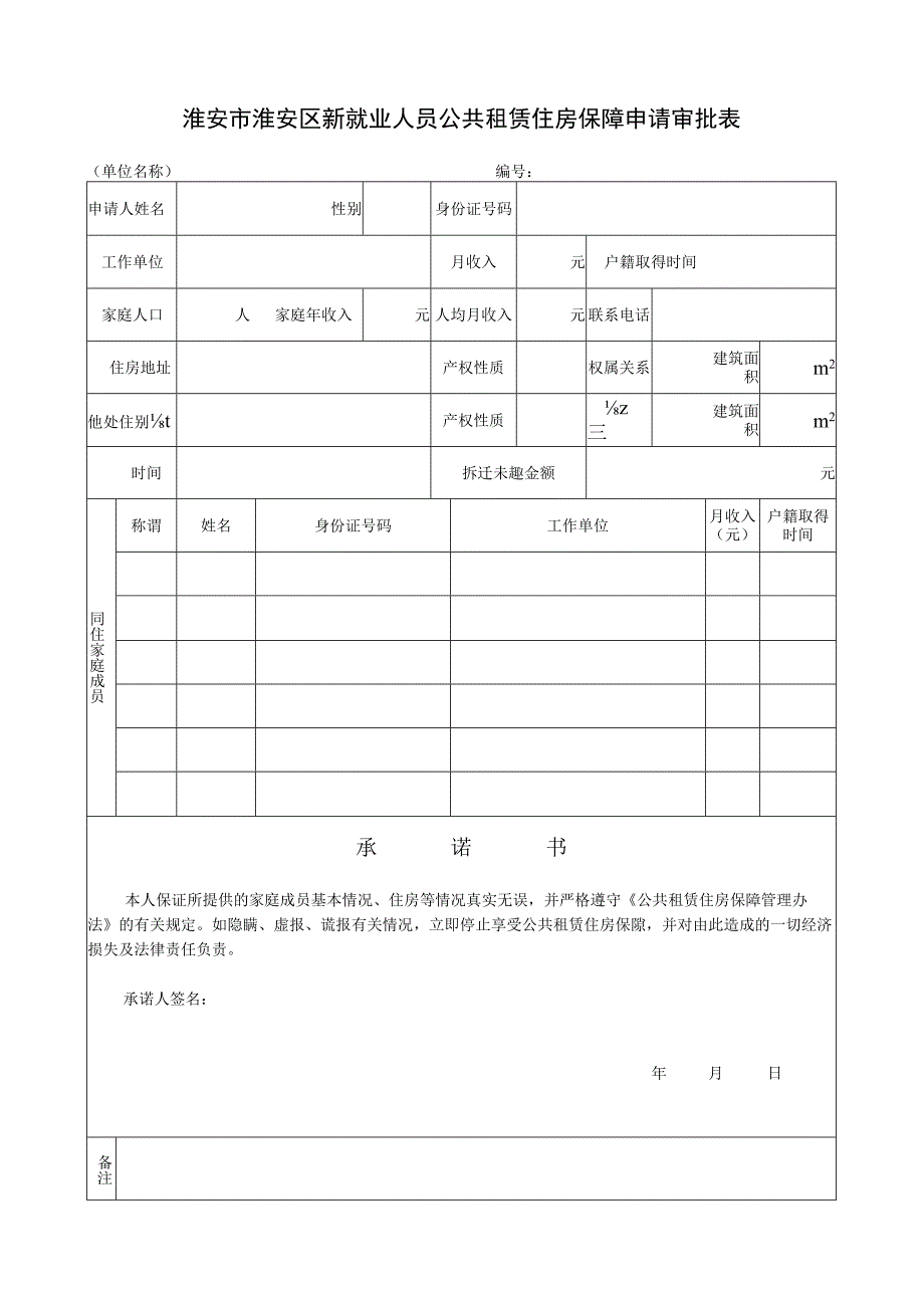 淮安市淮安区新就业人员公共租赁住房保障申请审批表.docx_第1页