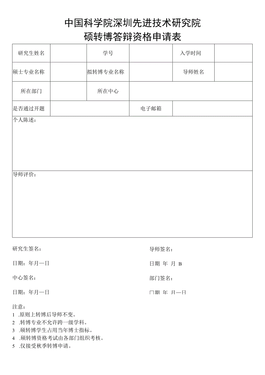 士学位论文开题报告审查表.docx_第1页