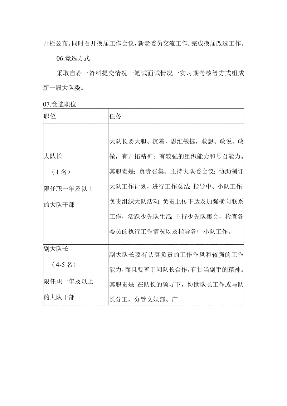 小学少先队大队委竞选活动方案.docx_第3页