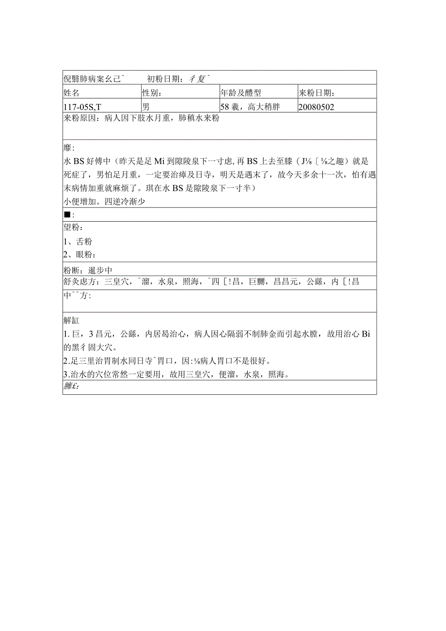 中医中药典藏文献学习资料 (51).docx_第1页