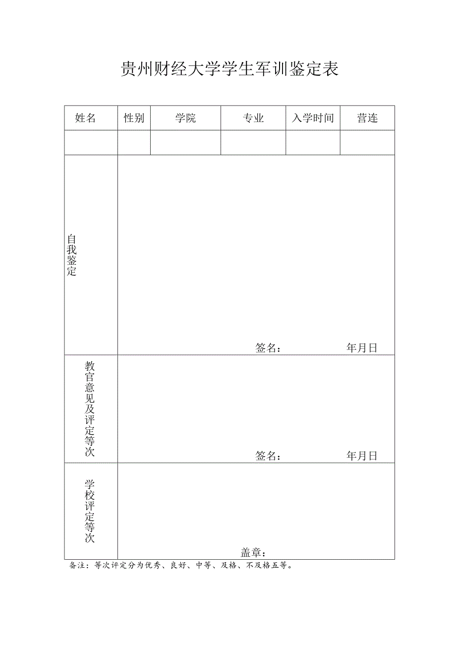 贵州财经大学学生军训鉴定表.docx_第1页