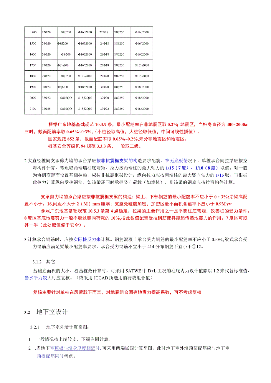 住宅建筑结构统一技术措施.docx_第2页