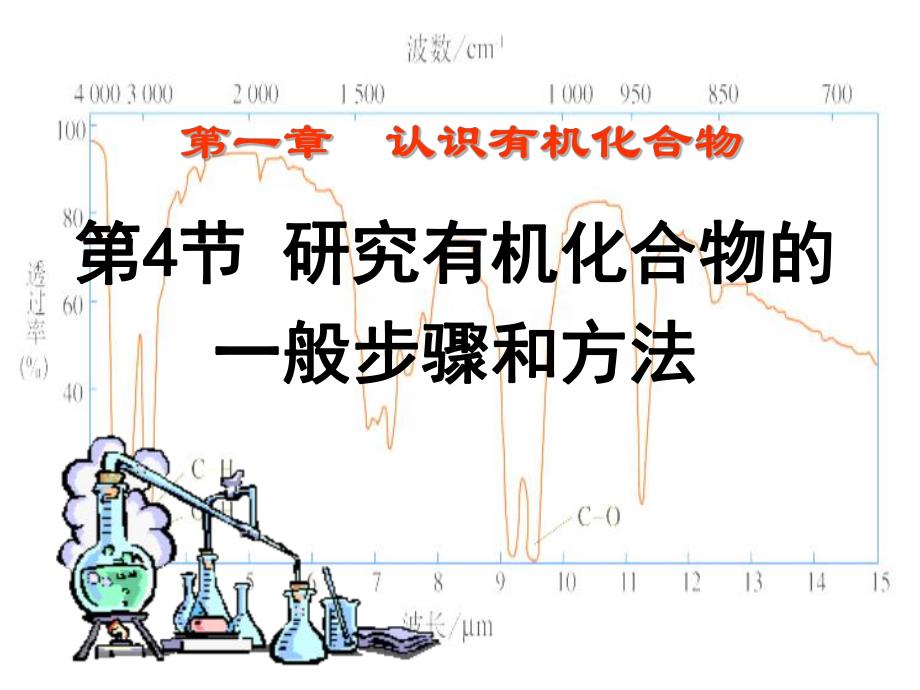 第4节研究有机化合物的一般步骤和方法名师编辑PPT课件.ppt_第1页