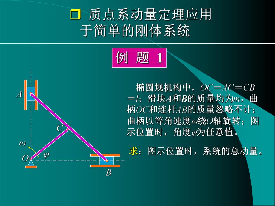 第5章动量定理.ppt_第1页