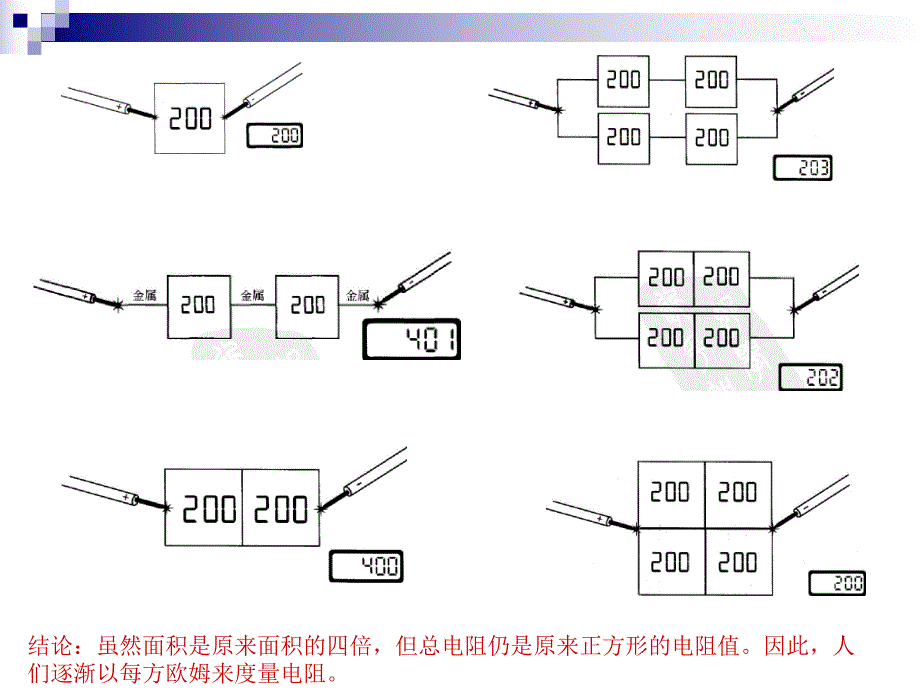 第5章电阻版图.ppt_第3页