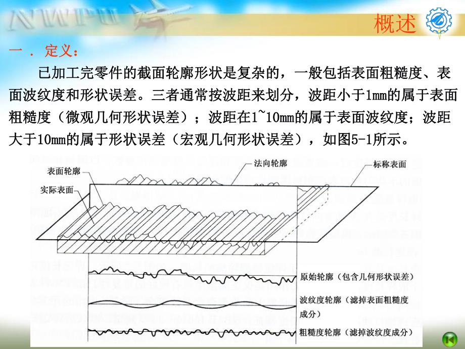 第5章表面粗糙度及检测.ppt_第3页