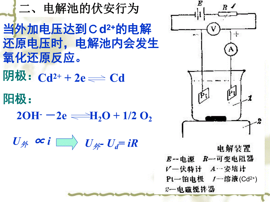 第5章伏安分析法.ppt_第3页