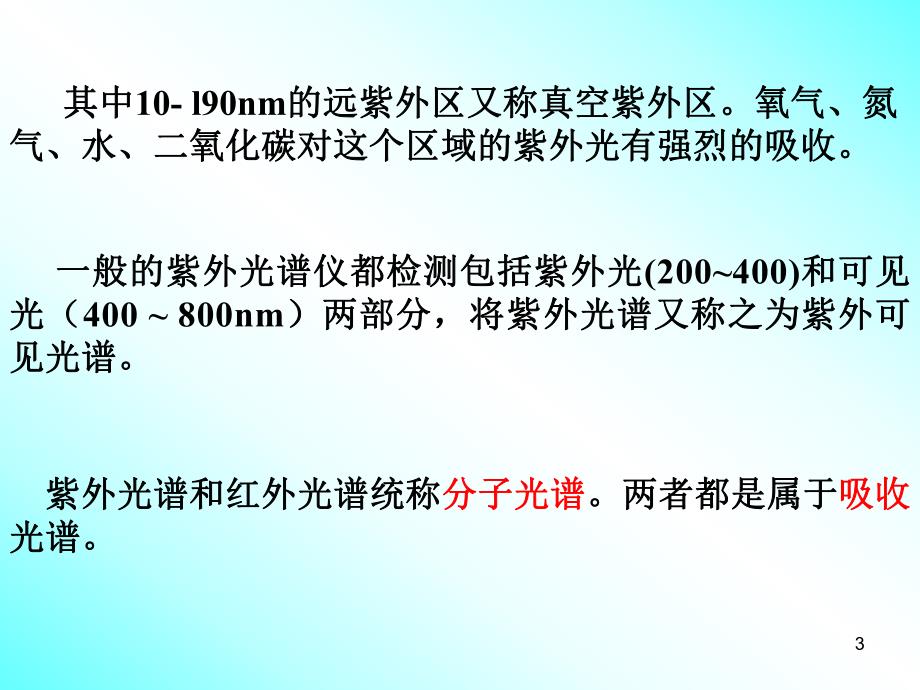 第5章UV光谱.ppt_第3页