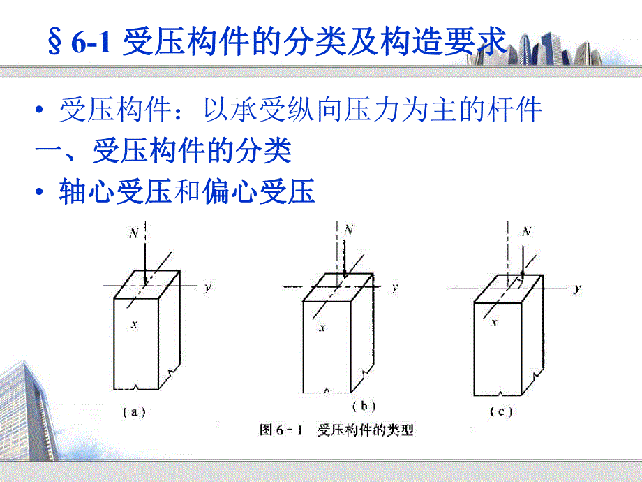 第6章1工程结构.ppt_第3页